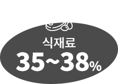 식재료 35~38%