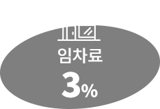 임차료 3%